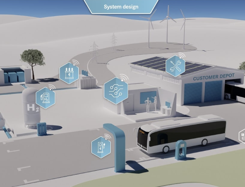 Elettromobilità: autobus, sistemi di ricarica e servizi in un’unica piattaforma